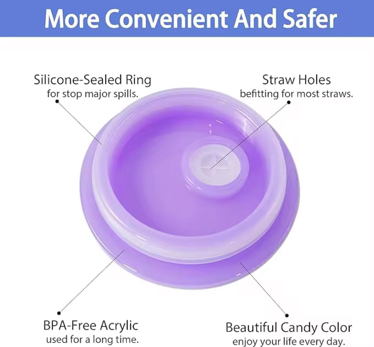 16 Oz Replacement Acrylic Lids image 2